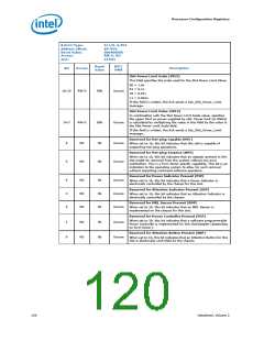 浏览型号326769-002的Datasheet PDF文件第120页