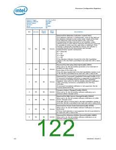 浏览型号326769-002的Datasheet PDF文件第122页