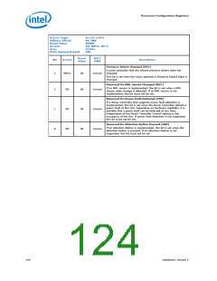 浏览型号326769-002的Datasheet PDF文件第124页