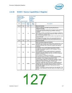 浏览型号326769-002的Datasheet PDF文件第127页