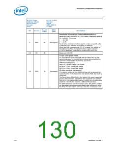 浏览型号326769-002的Datasheet PDF文件第130页