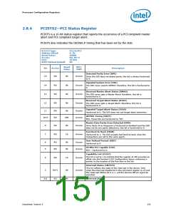 浏览型号326769-002的Datasheet PDF文件第151页