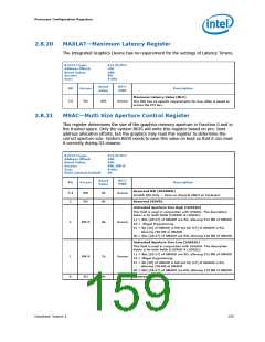 浏览型号326769-002的Datasheet PDF文件第159页