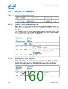 浏览型号326769-002的Datasheet PDF文件第160页