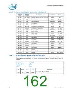 浏览型号326769-002的Datasheet PDF文件第162页