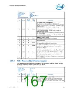 浏览型号326769-002的Datasheet PDF文件第167页