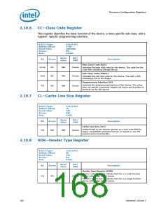 浏览型号326769-002的Datasheet PDF文件第168页