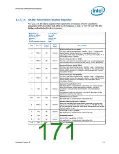 浏览型号326769-002的Datasheet PDF文件第171页