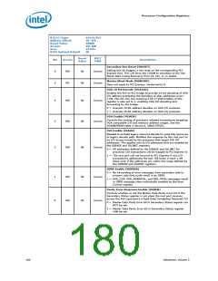 浏览型号326769-002的Datasheet PDF文件第180页