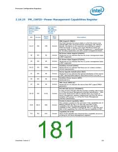 浏览型号326769-002的Datasheet PDF文件第181页