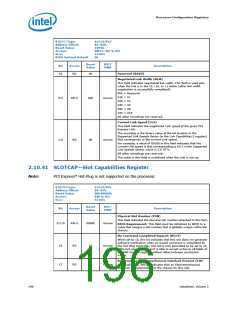 浏览型号326769-002的Datasheet PDF文件第196页