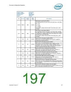 浏览型号326769-002的Datasheet PDF文件第197页