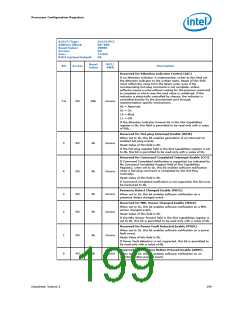 浏览型号326769-002的Datasheet PDF文件第199页