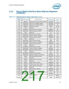 浏览型号326769-002的Datasheet PDF文件第217页