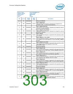 浏览型号326769-002的Datasheet PDF文件第303页