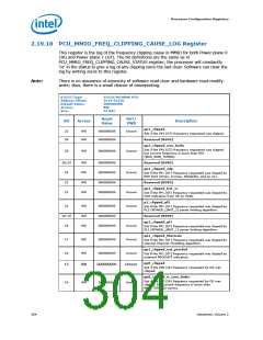 浏览型号326769-002的Datasheet PDF文件第304页