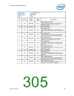 浏览型号326769-002的Datasheet PDF文件第305页