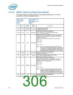 浏览型号326769-002的Datasheet PDF文件第306页