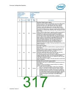 浏览型号326769-002的Datasheet PDF文件第317页