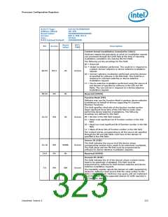 浏览型号326769-002的Datasheet PDF文件第323页