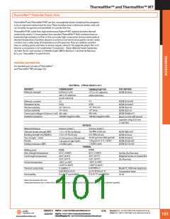 浏览型号500303B00000G的Datasheet PDF文件第101页