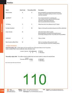 浏览型号500303B00000G的Datasheet PDF文件第110页