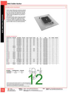 浏览型号5005-09NG的Datasheet PDF文件第12页