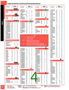 浏览型号5005-09NG的Datasheet PDF文件第4页