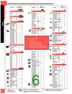 浏览型号5005-09NG的Datasheet PDF文件第6页