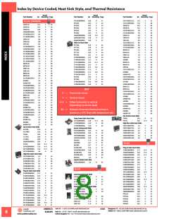 浏览型号5005-09NG的Datasheet PDF文件第8页