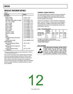 浏览型号AD9268的Datasheet PDF文件第12页