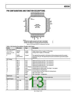 浏览型号AD9268的Datasheet PDF文件第13页