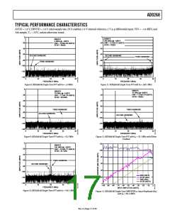 浏览型号AD9268的Datasheet PDF文件第17页