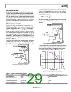 浏览型号AD9268的Datasheet PDF文件第29页
