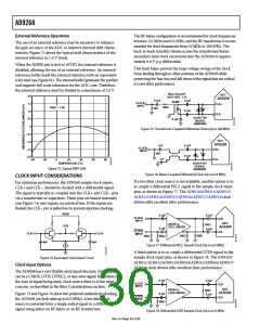 浏览型号AD9268的Datasheet PDF文件第30页