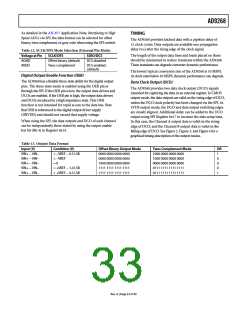 浏览型号AD9268的Datasheet PDF文件第33页