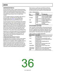 浏览型号AD9268的Datasheet PDF文件第36页