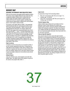 浏览型号AD9268的Datasheet PDF文件第37页