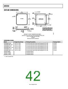 浏览型号AD9268的Datasheet PDF文件第42页