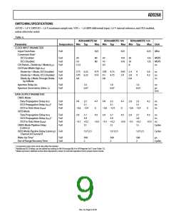 浏览型号AD9268的Datasheet PDF文件第9页