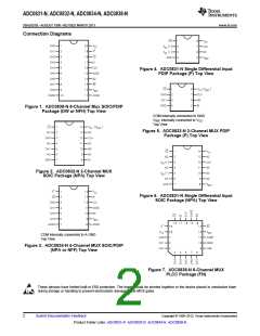 浏览型号ADC0831CCN/NOPB的Datasheet PDF文件第2页