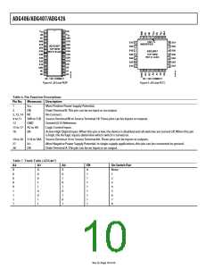 浏览型号ADG406BPZ的Datasheet PDF文件第10页