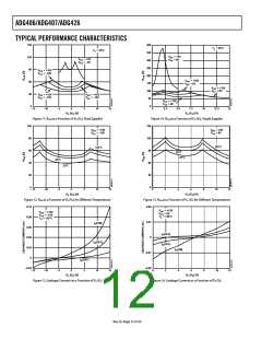 浏览型号ADG406BPZ的Datasheet PDF文件第12页