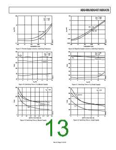 浏览型号ADG406BPZ的Datasheet PDF文件第13页