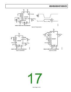 浏览型号ADG406BPZ的Datasheet PDF文件第17页