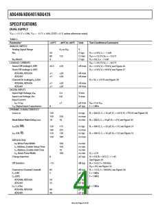 浏览型号ADG406BPZ的Datasheet PDF文件第4页