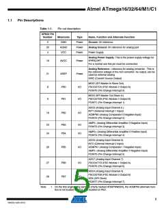 浏览型号ATMEGA16M1-15AZ的Datasheet PDF文件第5页