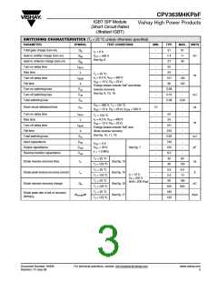 浏览型号CPV363M4KPBF的Datasheet PDF文件第3页