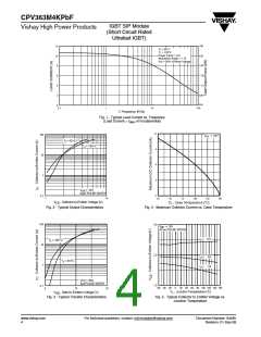 浏览型号CPV363M4KPBF的Datasheet PDF文件第4页