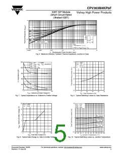 浏览型号CPV363M4KPBF的Datasheet PDF文件第5页